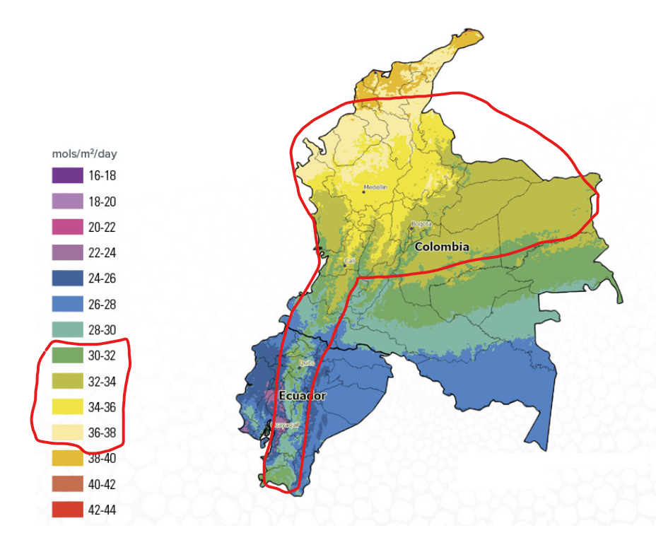 Colombia/Ecuador DLI values annotated